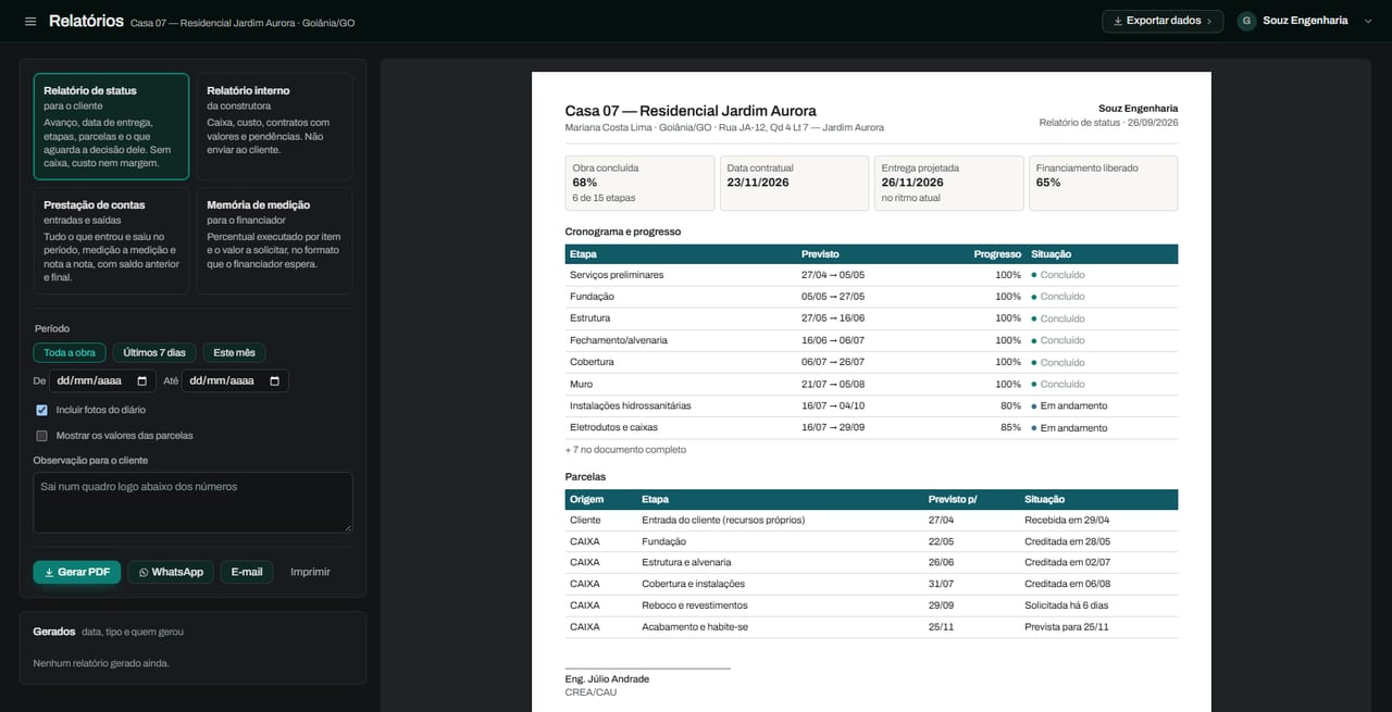 Tela de relatórios com os quatro documentos em PDF e a prévia do relatório de status